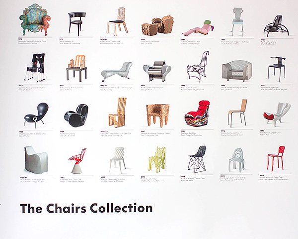 Vitra Design Museum Chair Collection Poster